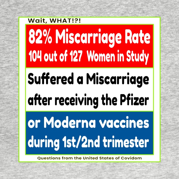 WAIT, WHAT!?! US OF COVIDOM - CDC FUNDS STUDY THAT SHOWS 104 OUT OF 127 MISCARRIED AFTER JAB by KathyNoNoise